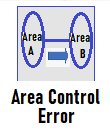 Area Control Error