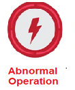 Abnormal Operation
