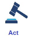 The Act
