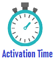 Activation Time