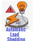 Automatic Loadshedding