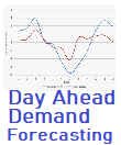 Day Ahead Demand Forecasting