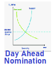 Day Ahead Nomination