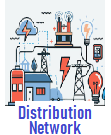 Distribution Network