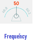 Frequency