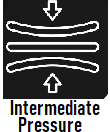 Intermediate Pressure
