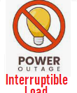 Interruptible Load