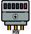 MW