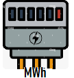 MWh