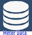 Meter Data