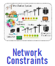 Network Constraints