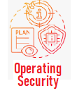 Operating Security
