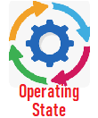 Operating State