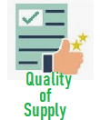 Quality of Supply