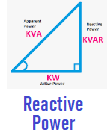 Reactive Power