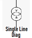 Single Line Diag