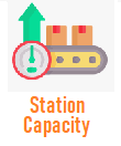 Station Capacity