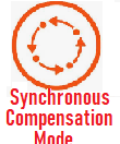 Synchronous Compensation Mode