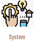 System