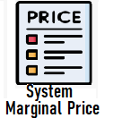 System Marginal Price