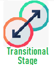 Transitional Stage