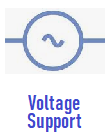 Voltage Support