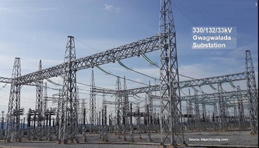 Transmission Substation