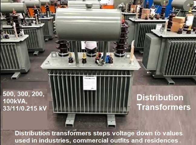Distribution Transformer