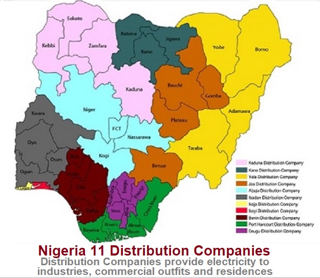 Nigeria 11 Distribution Companies